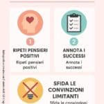 Prendi consapevolezza delle tue paure!